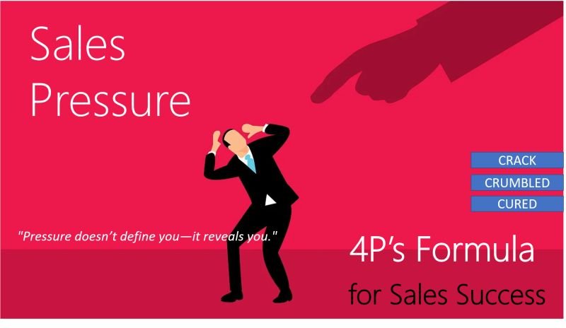 Sales Pressure